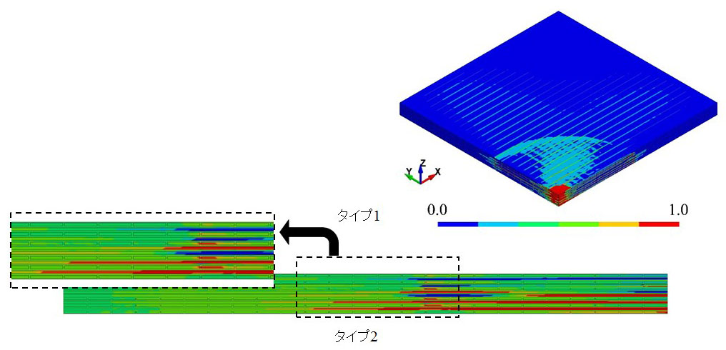 CFRP製ジェットエンジンファンユニットの開発